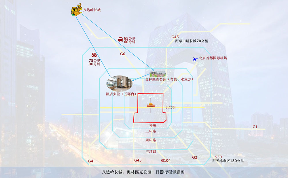 Map of  八达岭 鸟巢 水立方 一日游