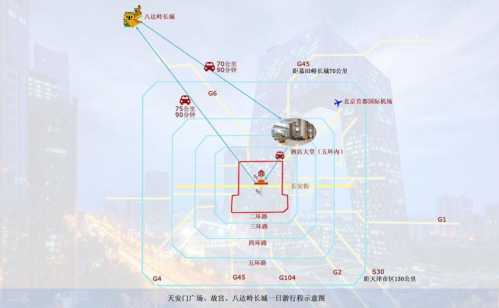 Map of 八达岭 天安门广场 故宫 一日游