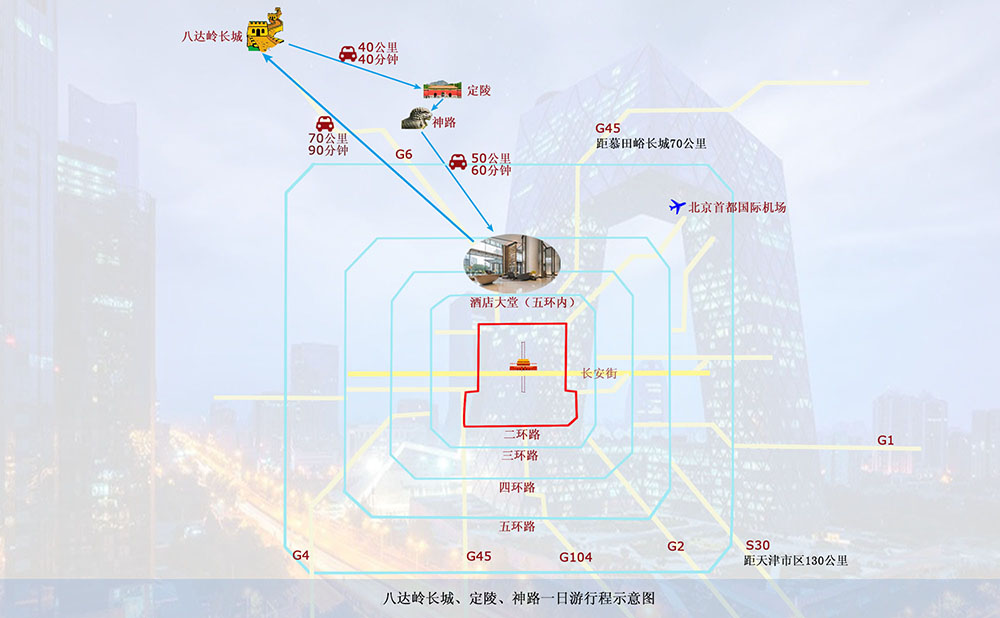 Map of 八达岭 十三陵 一日游
