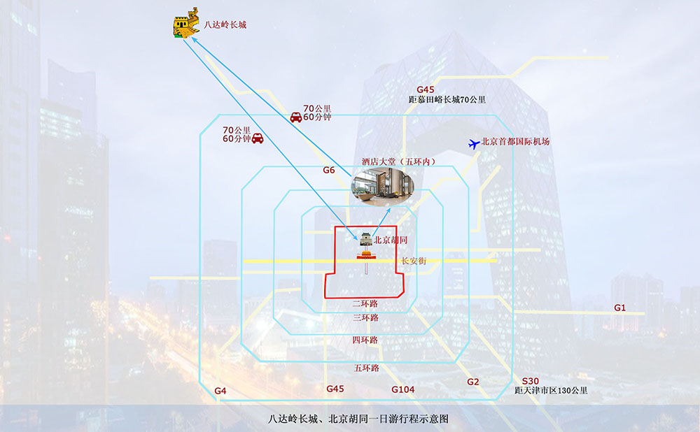 Map of 八达岭 胡同 一日游