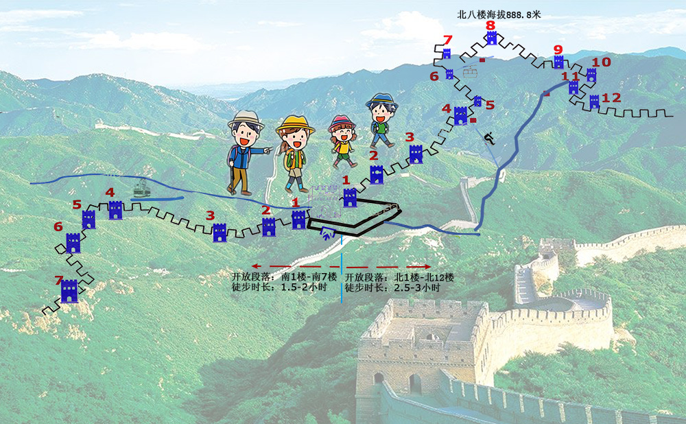 八达岭徒步一日游图片