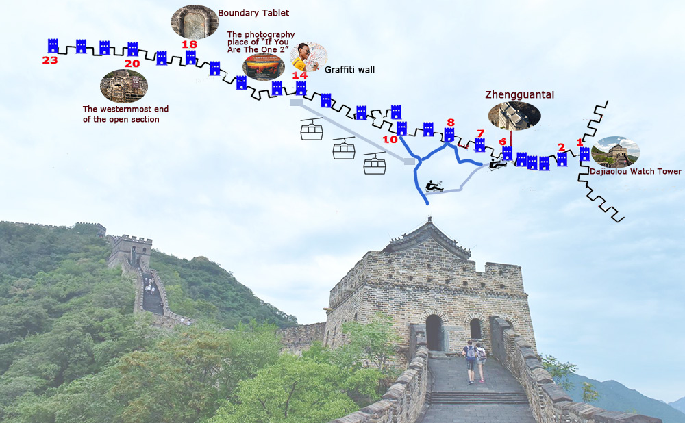 photo of Mutianyu Great Wall Private One Day Hiking Tour